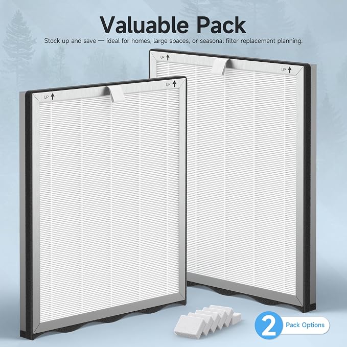 2 Packs Upgraded APH4000 Replacement Filter Compatible - Image 8