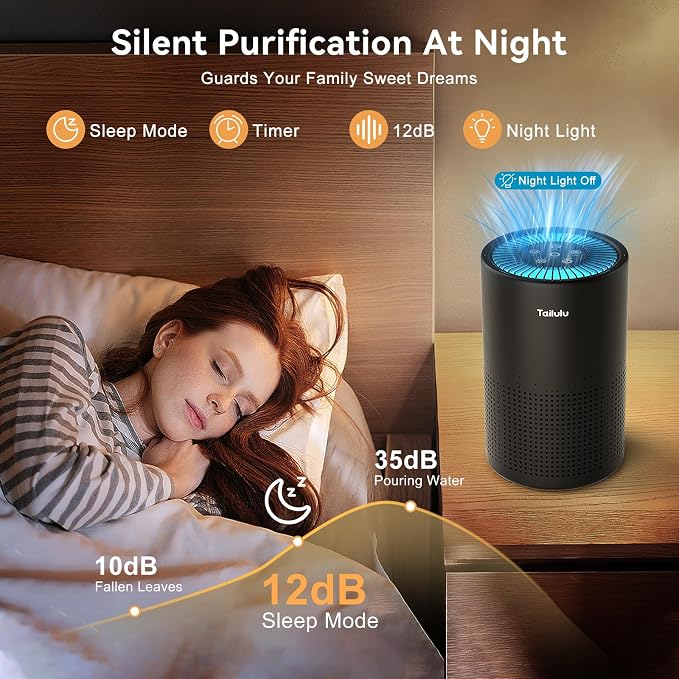 Air Purifiers for Bedroom Home, Tailulu H14 True HEPA Air Purifier Filter - Image 6