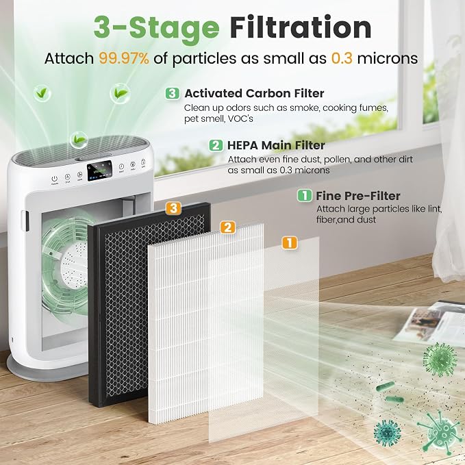 E-200 filter Replacement Compatible - Image 3