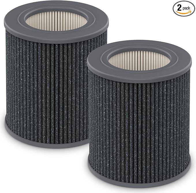 2 Pack Air Mini PECO-HEPA Replacement Filters Compatible by Unknown