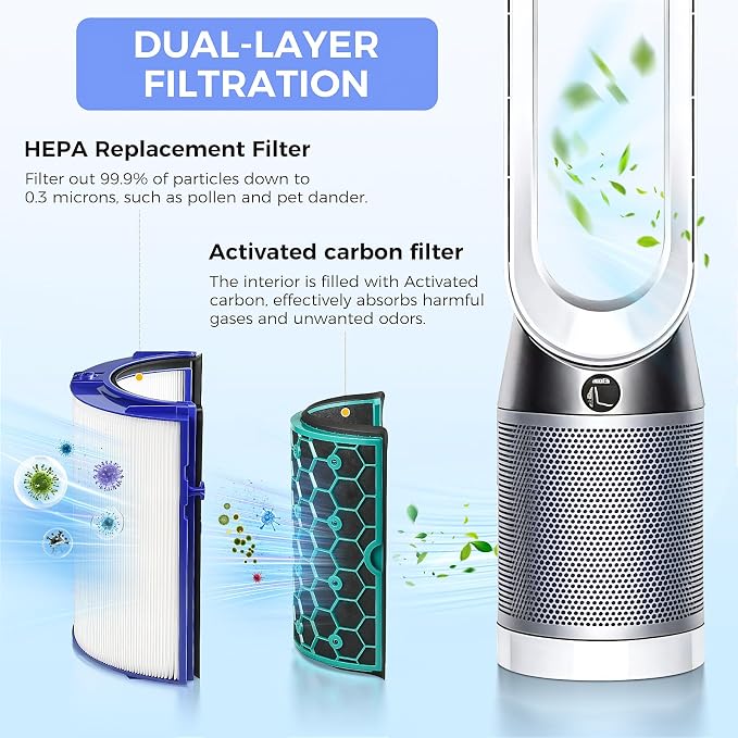 2 PACK TP04 Replacement Filter Compatible - Image 3
