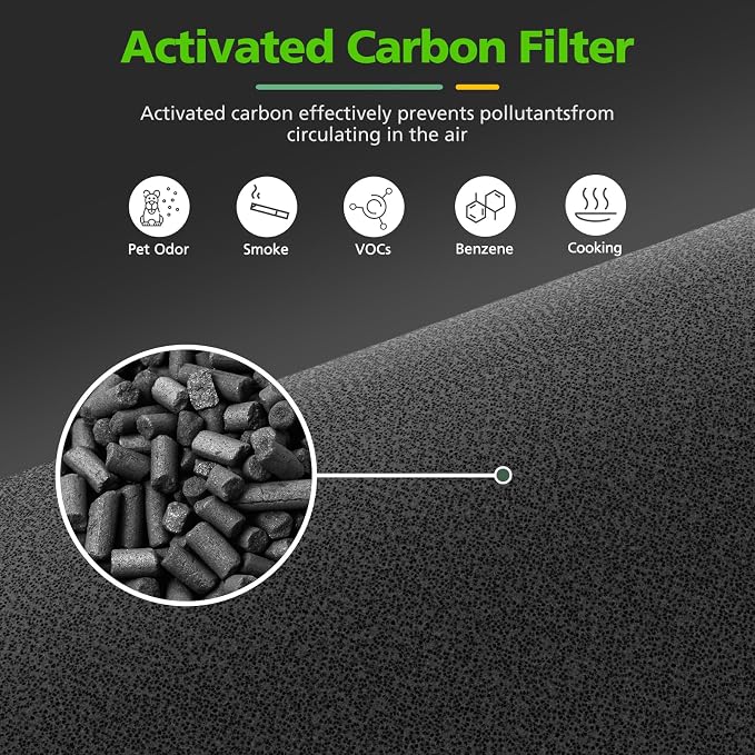 4 Pack LV-H128 Replacement Filter Compatible - Image 4