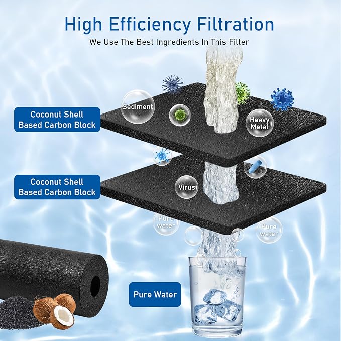 Refrigerator Water Filter Replacement - Image 2
