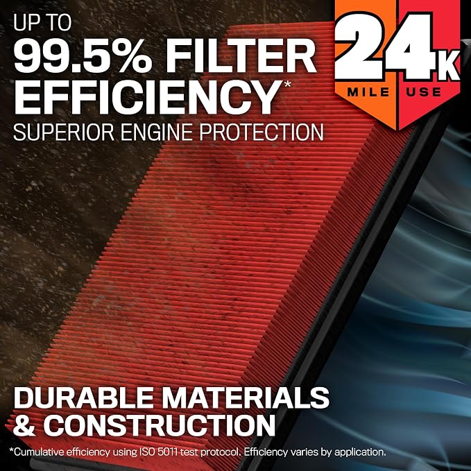 K&N Engine Air Filter: Extended Life 24, 000 Mile Replacement Air Filter: - Image 6