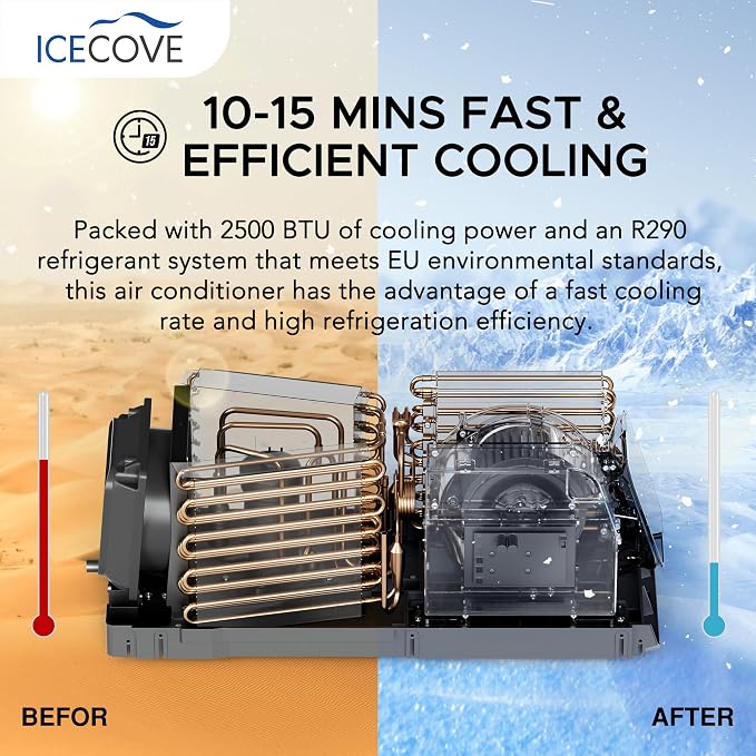 IceCove Portable Air Conditioner, 2500BTU Fast Cooling Car AC Unit, 250W Low - Image 4
