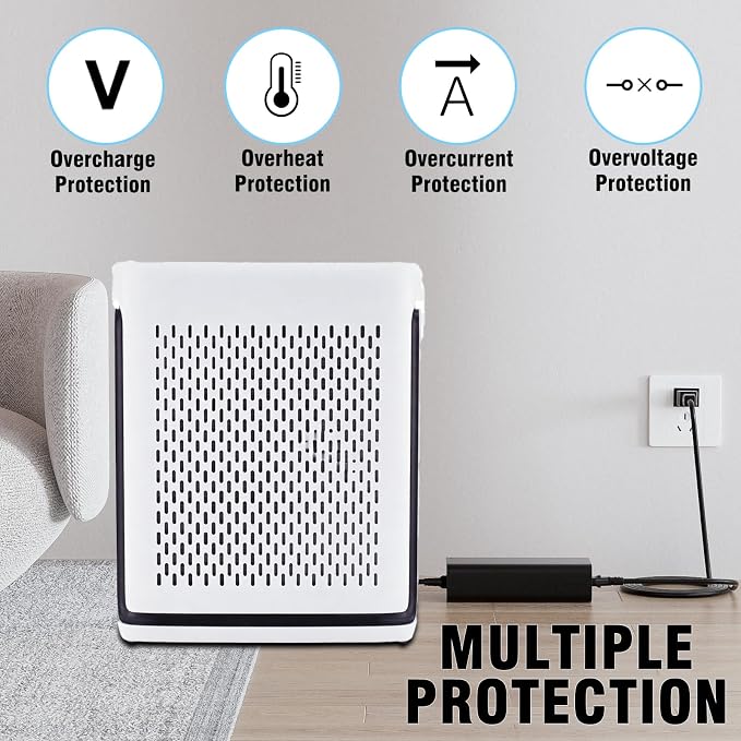 24V Charger for Levoit Vital Air Purifier Compatible - Image 5