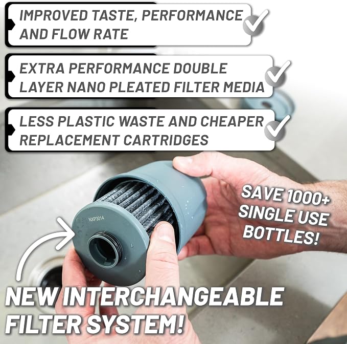 Epic Water Filters REPLACEMENT FILTER - Image 4