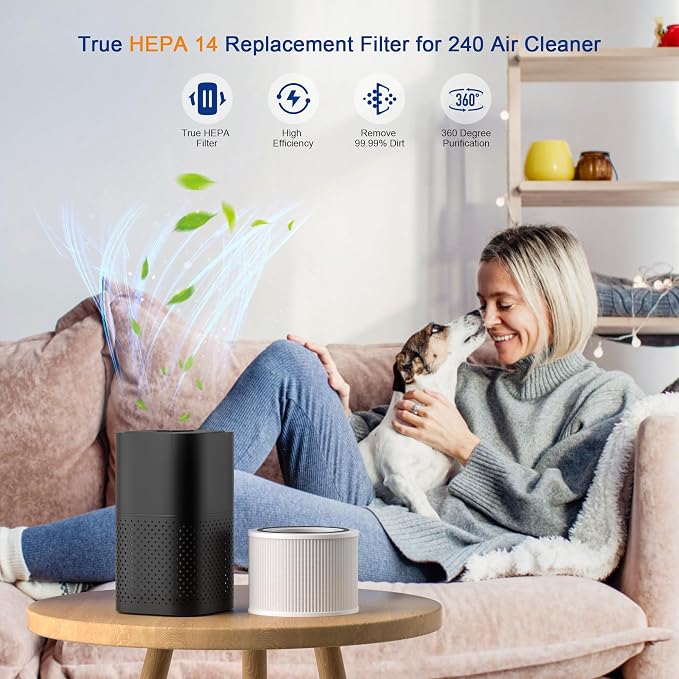 True HEPA 14 240 Replacement Filter Compatible - Image 2