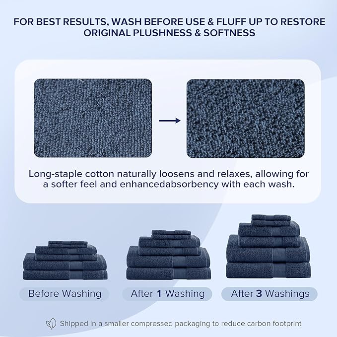 Comfort Spaces Turkish Bathroom Towel Set 6 Piece Luxury Bath Towel Set 2 Hand Towel for Bathroom 2 Washcloth 2 Large Bath Towel Sets Long Staple Ultra-Soft Quick Dry Towel Set Navy Blue