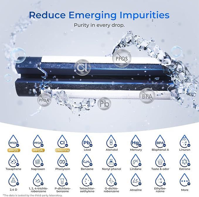 Waterdrop Plus DA29-00020B NSF 401&53&42 Certified Refrigerator Water Filter - Image 4
