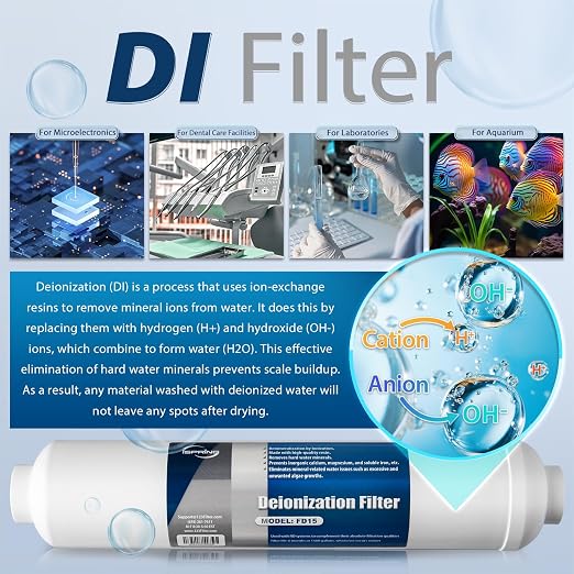 iSpring F15D150 2-Year Replacement Filter Set - Image 3