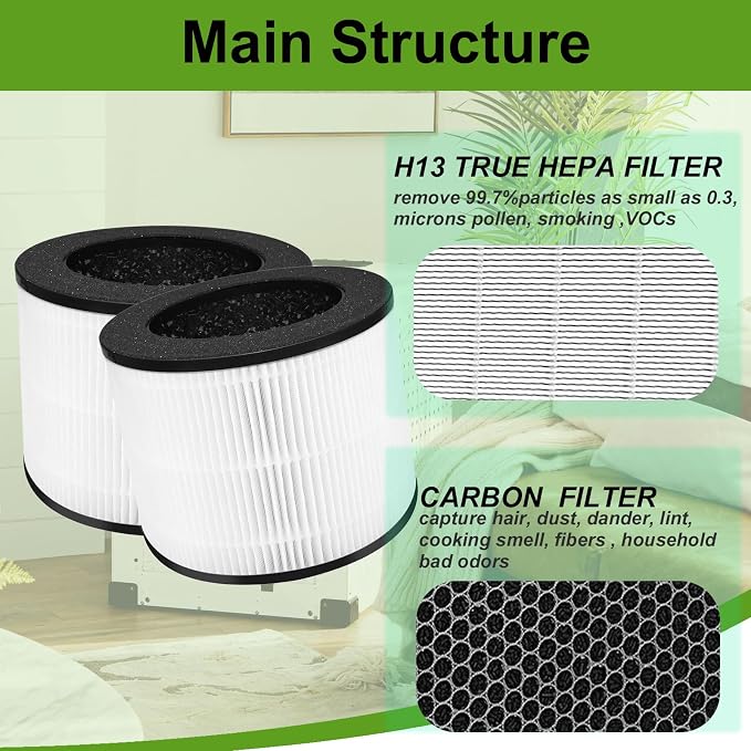 H08 Replacement Filter Compatible - Image 3