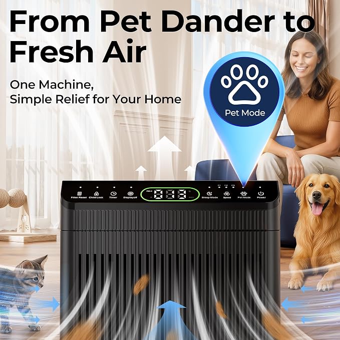 Air Purifiers for Home Large Room up to 2200sq.ft - Image 3