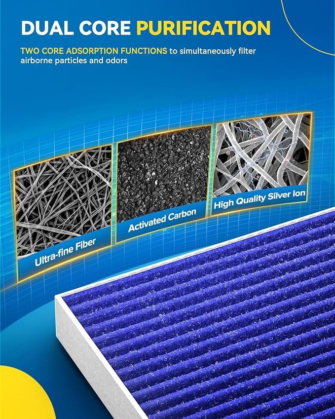 PHILTOP Premium HEPA Cabin Air Filter w/Dual Activated Carbon, Compatible - Image 5