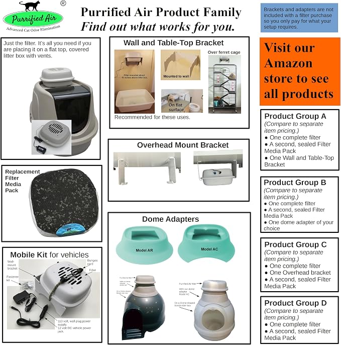 Product Bundle A - Image 6