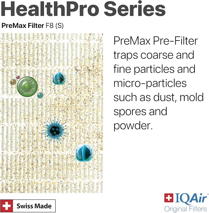 IQAir PreMax Prefilter - Image 5