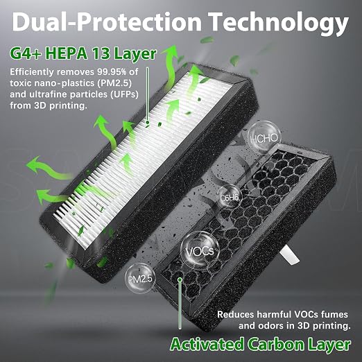 2 Pack HEPA 13 Activated Carbon Air Filter - Image 3