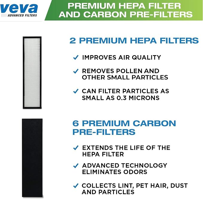 Veva 2 HEPA Air Filters & 6 Carbon Pre-Filters Replacement Filter C Compatible - Image 2