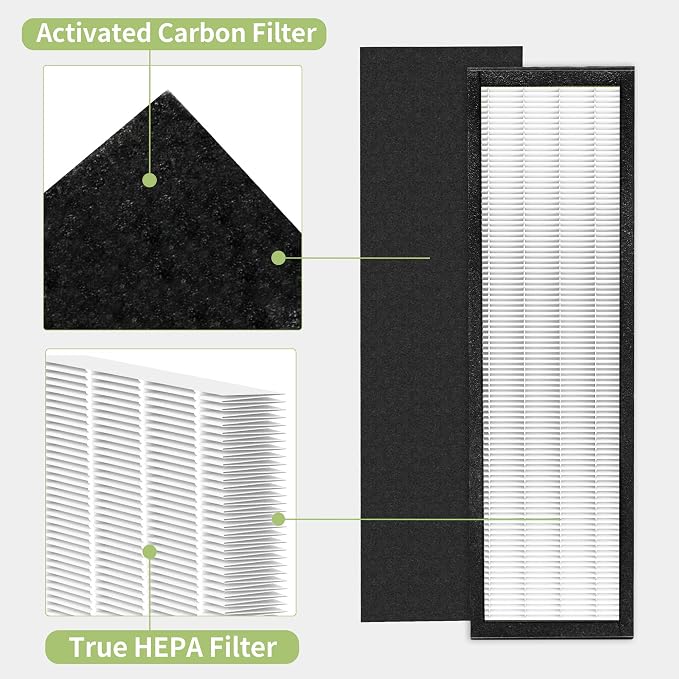 6 Set FLT5000 Pure HEPA Air Purifier Filter Replacement Filter Size C Compatible - Image 3