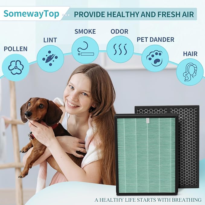 BioGS 2.0 Filters Replacement Kit Compatible - Image 2