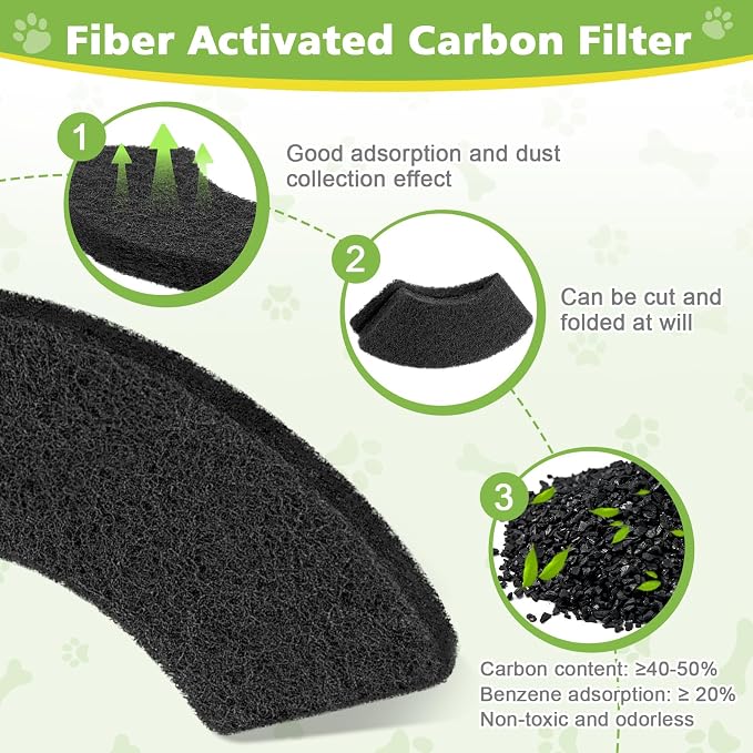 8 Pack Thickened 0.45” Carbon Filters Compatible - Image 3