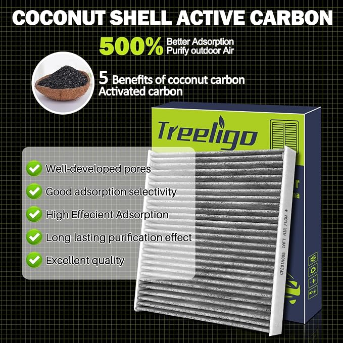 Treeligo CF10285 Cabin Air Filter Compatible - Image 8