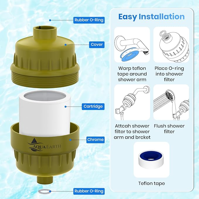 Shower Head Filter For Hard Water Gold 20 Stages to Remove Chlorine Fluoride - Image 4