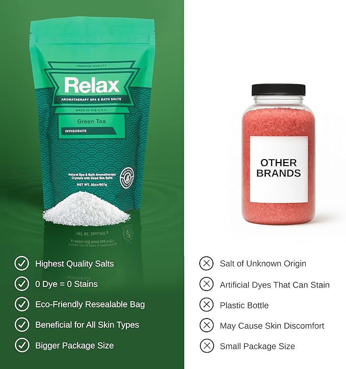 Relax Spa & Bath, Epsom & Dead Sea Salts, Aromatherapy Bath Salts for Hot Tub, Bath, or Spa, Infused with Magnesium, 4 Pack, Escape Therapy