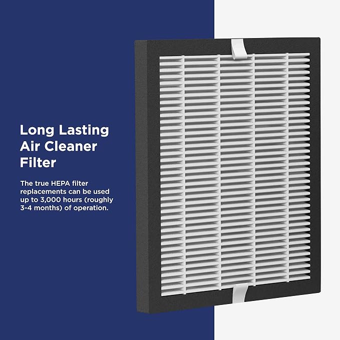 Westinghouse Air Purifier True HEPA Filter Replacement Compatible - Image 3