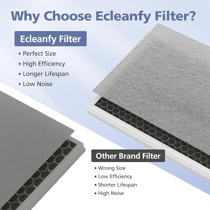 H7123101/H211/H211S Replacement Filter - Image 5