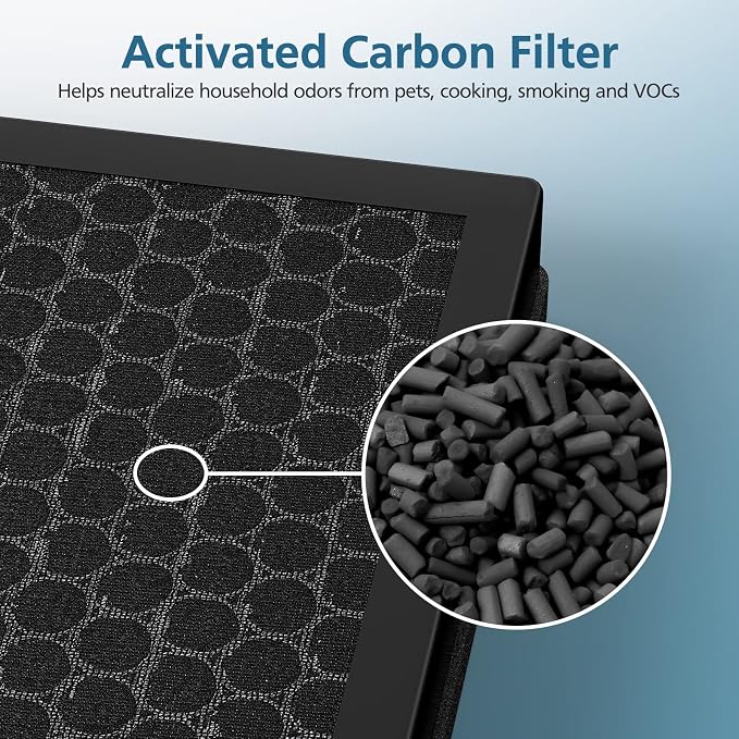 G3 Replacement Filter, Compatible - Image 6