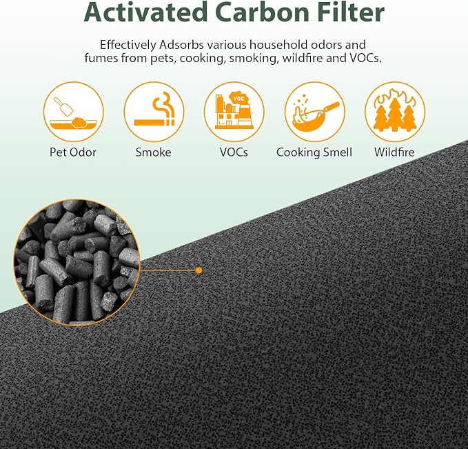 2 Pack M03 Replacement Filter Only Compatible - Image 6