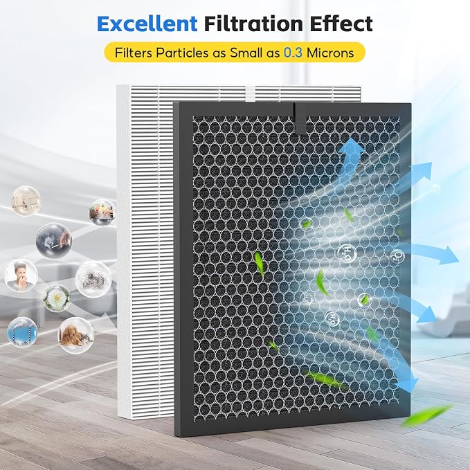 Filter Q–1712-0123-00 For Winix 5510/5520 Air Purifier Filter, Replacement for - Image 4