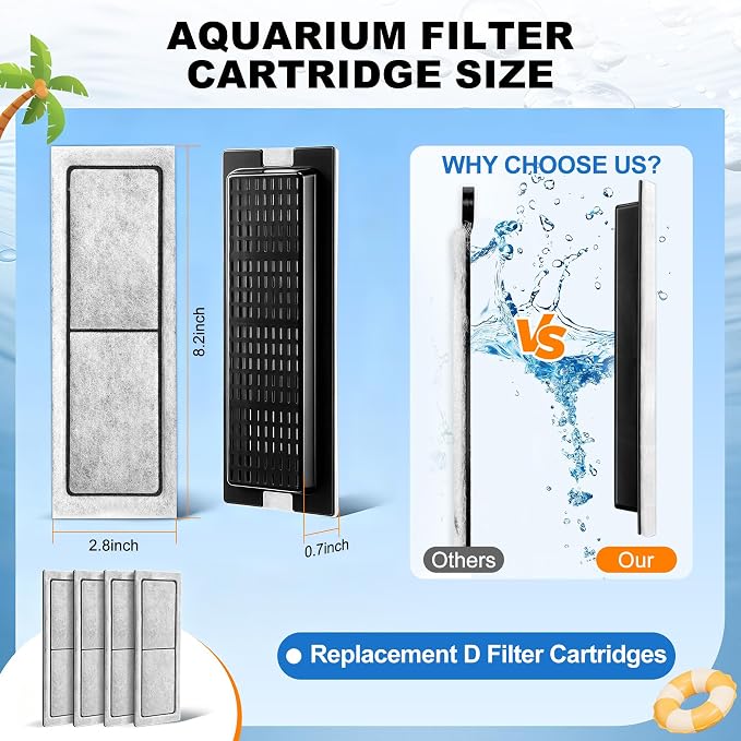 4 Pack Replacement Carbon D Filter Cartridges Compatible - Image 7