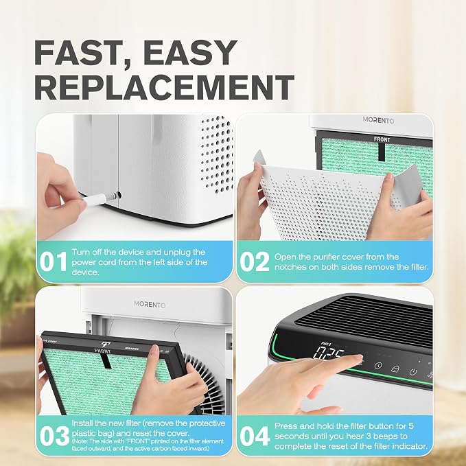 MORENTO Genuine Air Purifier Replacement Filter, True HEPA Filter Compatible - Image 8
