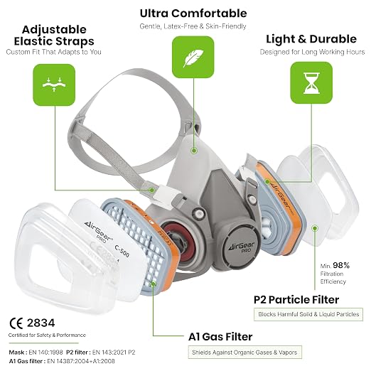 AirGearPro M-500 Reusable Respirator Mask - Image 2