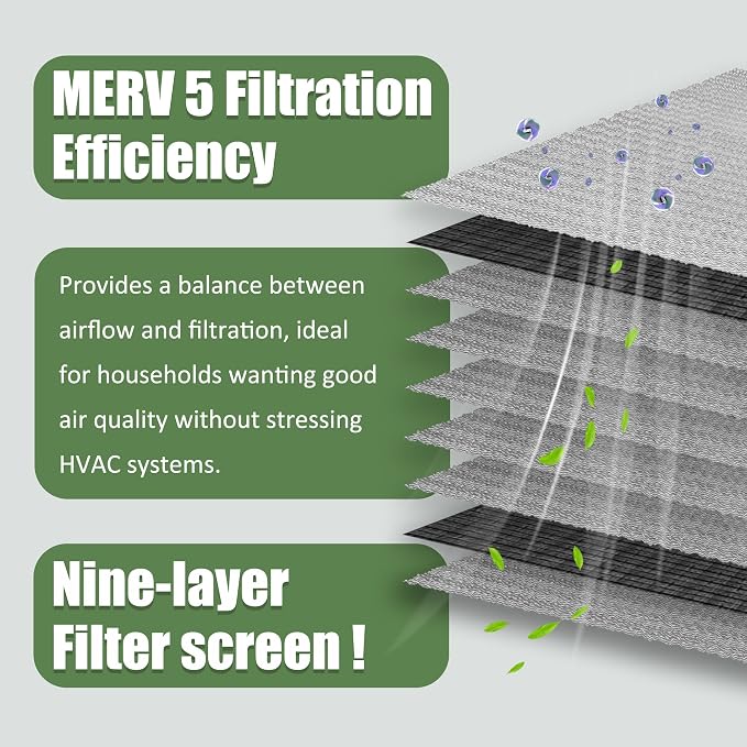 Washable Air Filter, Aluminum Electrostatic Air Filter - Image 4