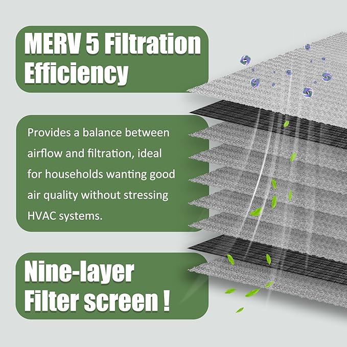 Washable Air Filter, Aluminum Electrostatic Air Filter - Image 5
