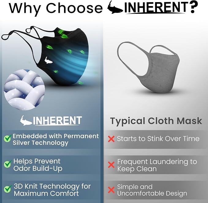 INHERENT Premium Traveler's Face Mask - Image 3