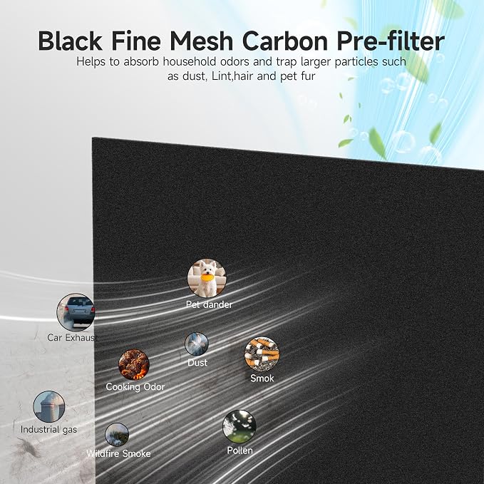 HRF-A300 Replacement Pre Filter A Compatible - Image 8