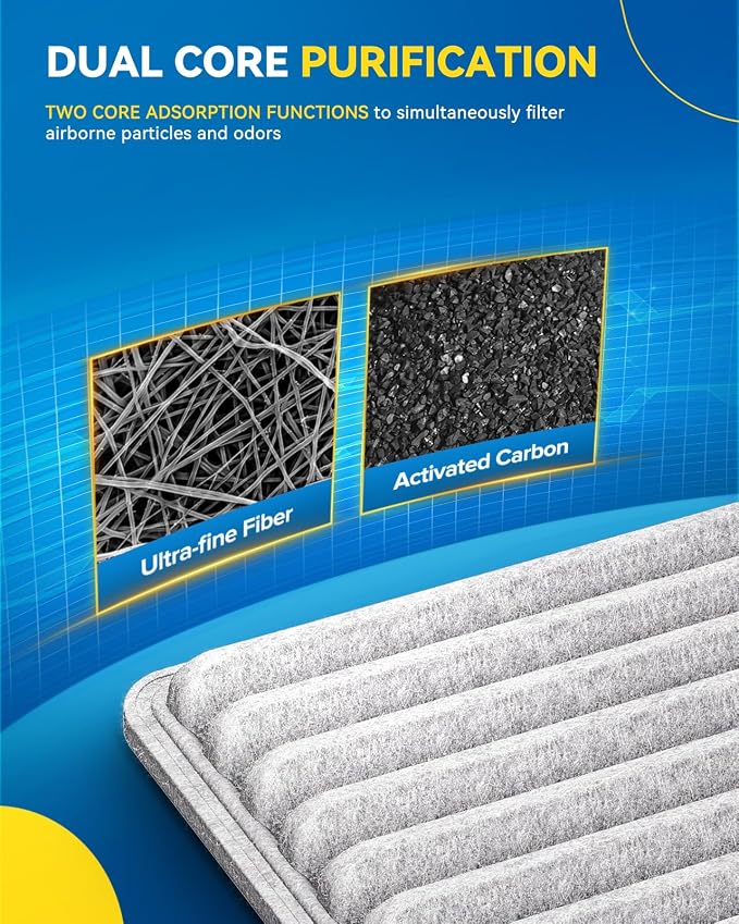 PHILTOP HEPA Cabin Air Filter w/Activated Carbon, Compatible - Image 7