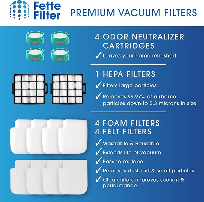 Fette Filter - AZ3000 Vacuum Replacement Filters and Odor Kit Compatible - Image 5