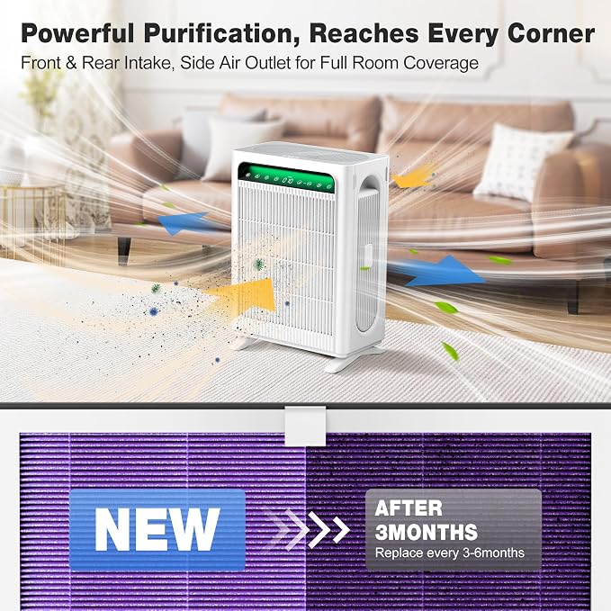 KNKA Genuine Air Purifier Replacement Filter - Image 4