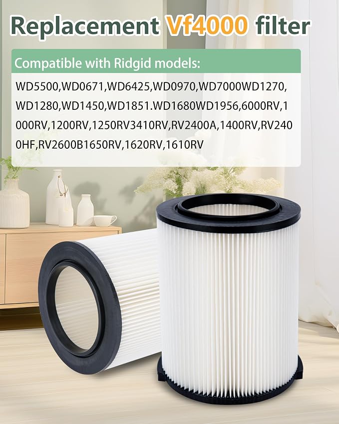 2 Pack Vf4000 Replacement Filter - Image 3
