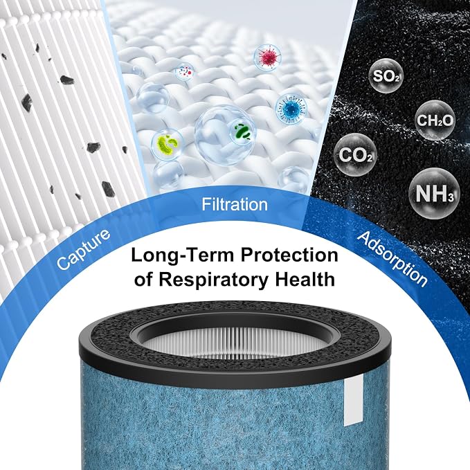 2 Pack HP302 HP301 Replacement Filter Compatible - Image 4