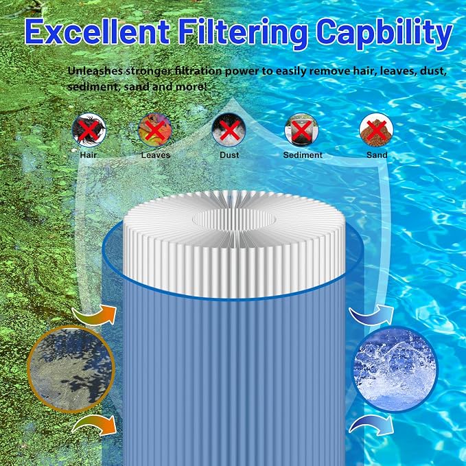 PWK30-EC Spa Filter Cartridge Replaces - Image 4