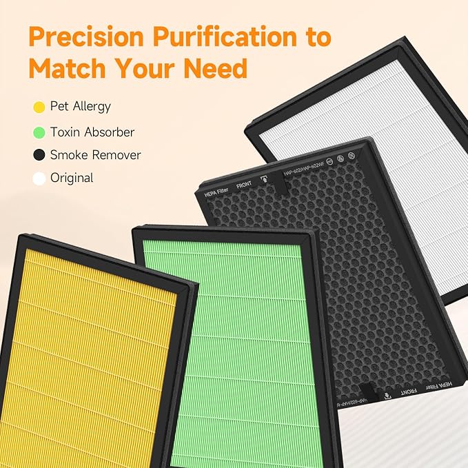 HAP602 Pet Replacement Filter Compatible - Image 2