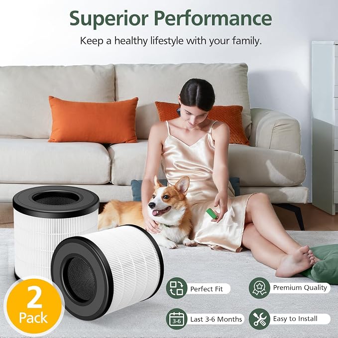 2 Pack PU-P05/AC201B HEPA Replacement Filter Compatible - Image 7