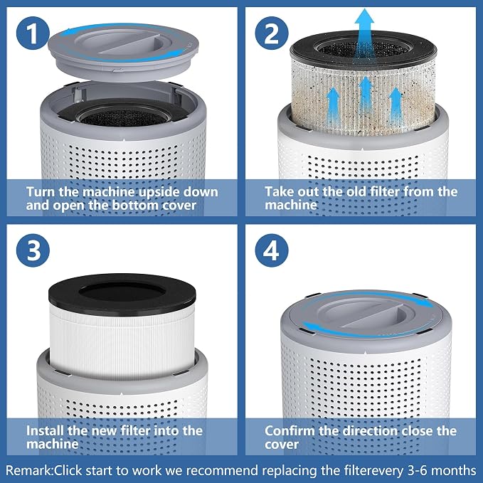 AP050 AP052 Replacement Filter Compatible - Image 6