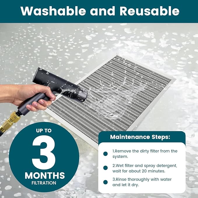 16X25X1 Air Filter-MERV 8, Washable & Reusable Electrostatic Air Filter - Image 5